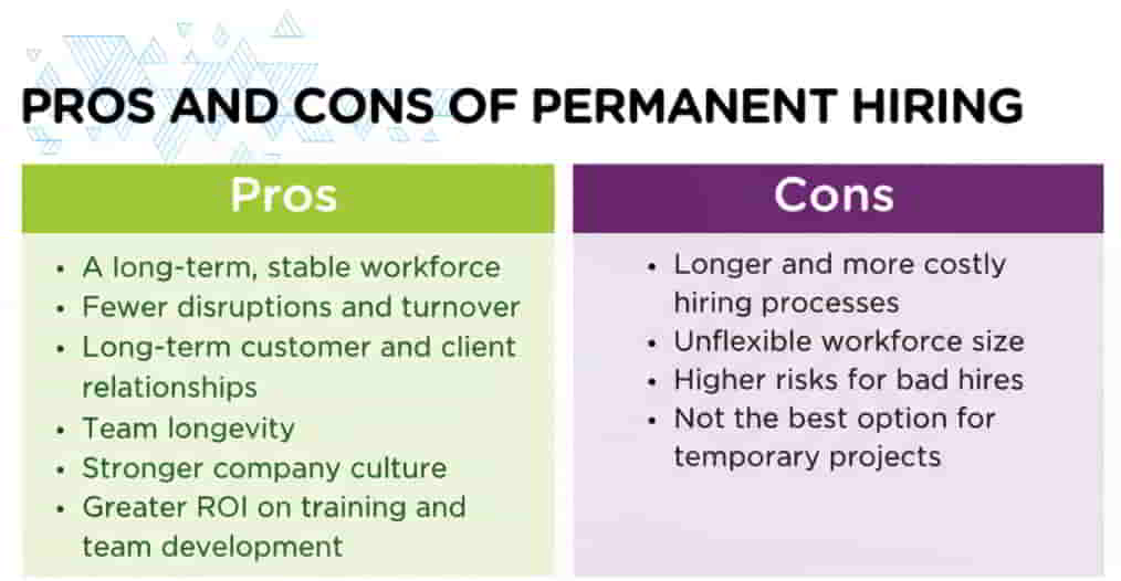 Scale Cloud and Data Teams